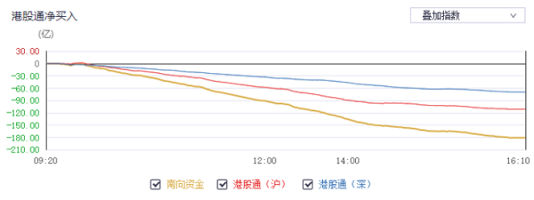 云天华成 非农行情一步到位，后续怎么交易？